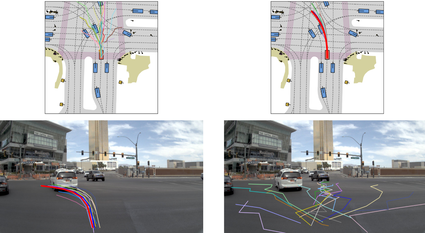 Trajectory predictions 4