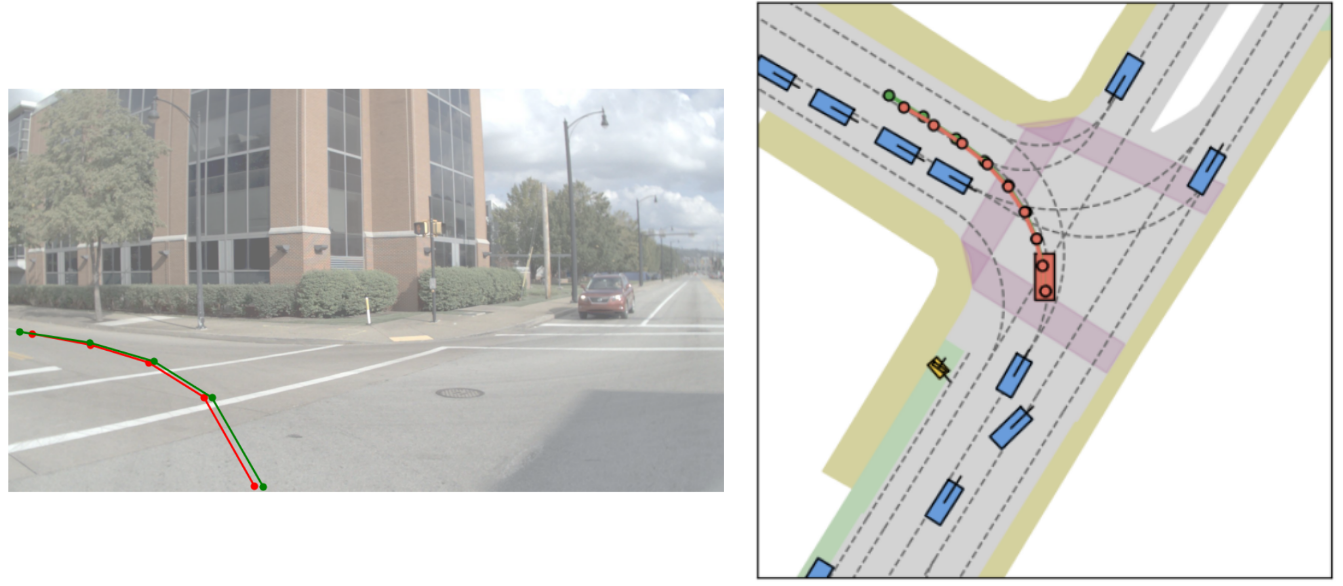 Qualitative Result 1